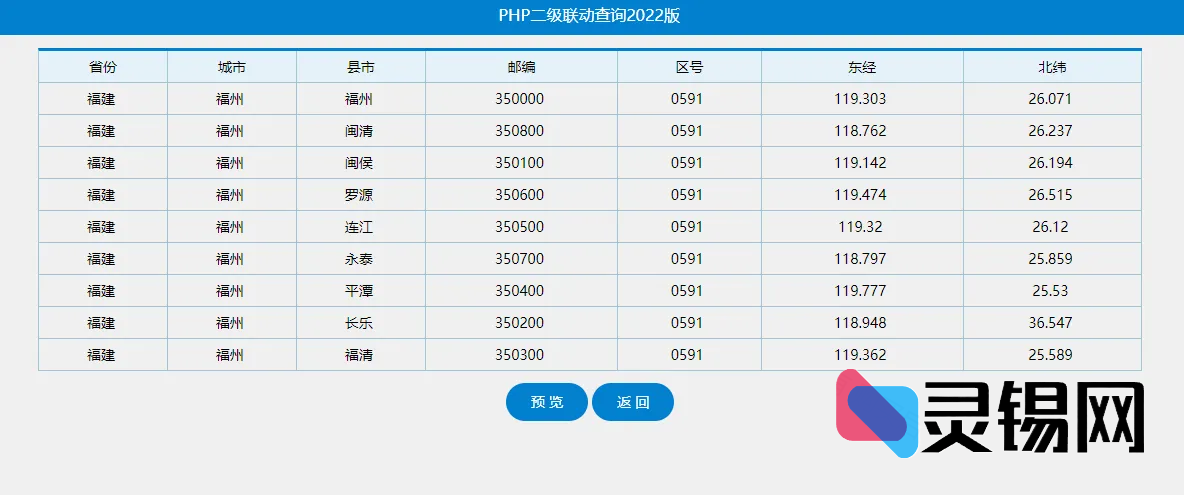 纯PHP驱动TXT数据的双层通用搜索系统源码分享-灵锡网