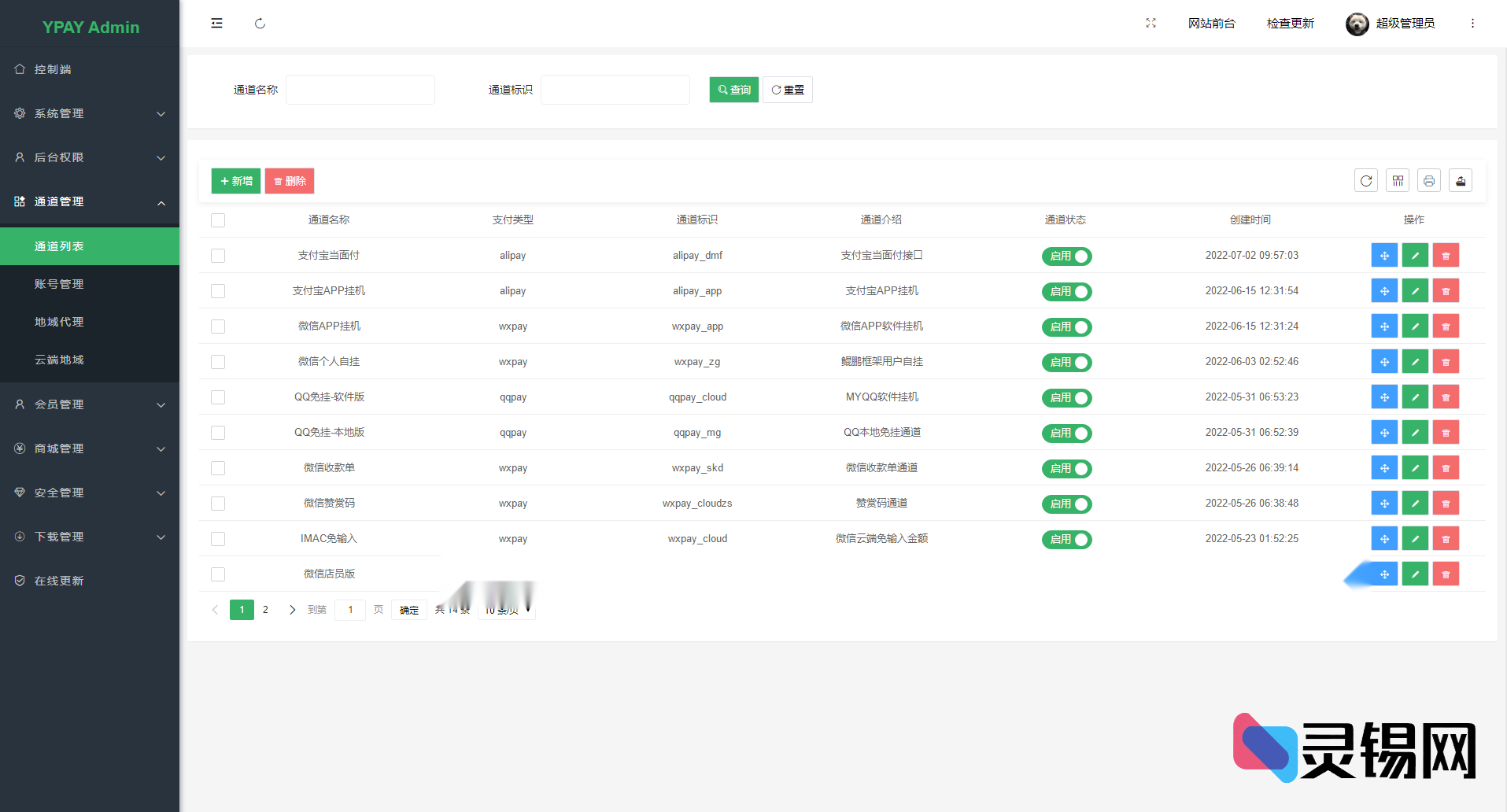 升级Ypay支付框架V6.9.9源码：易支付、码支付双模式全支持-灵锡网
