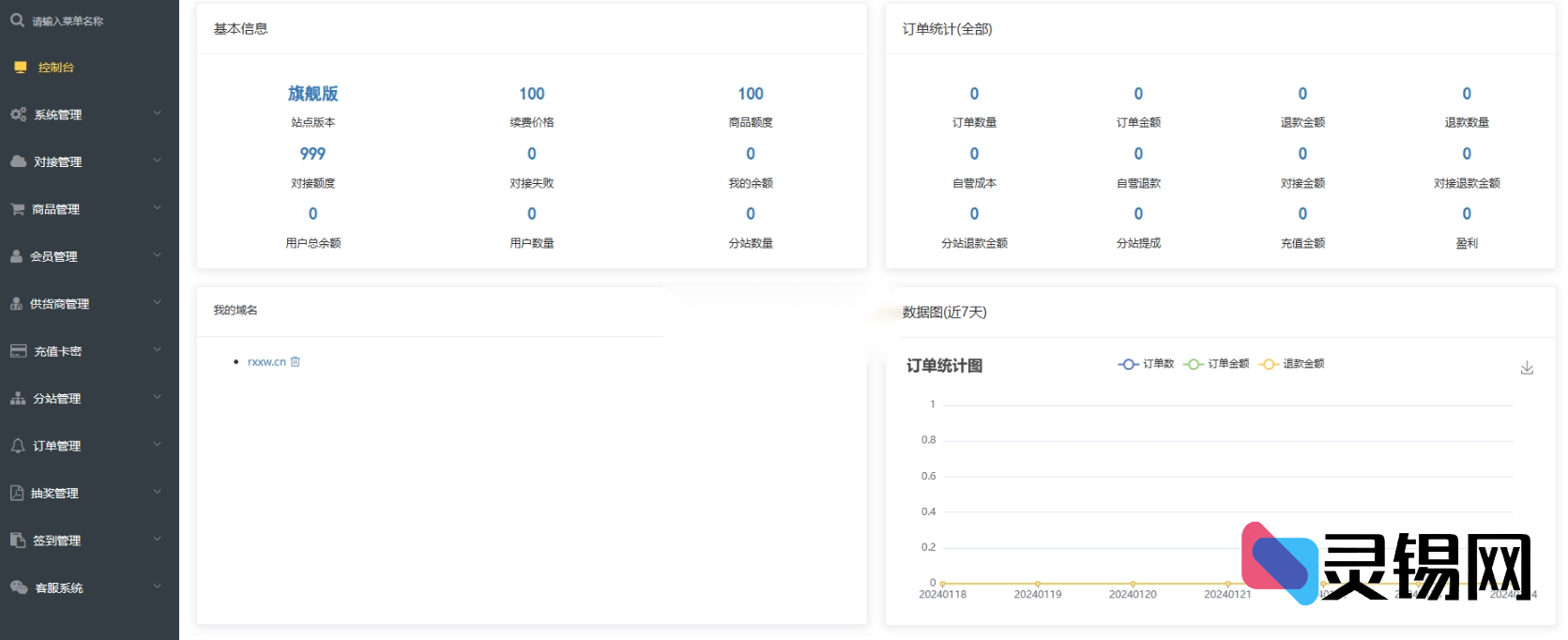 卡密社区SUP系统总控源码+主站分销系统功能源码-灵锡网